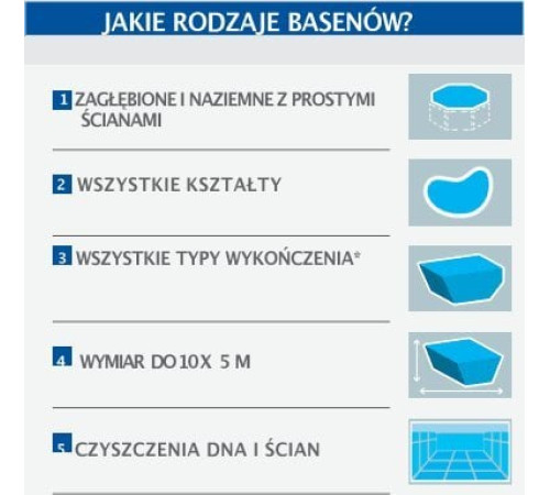 Автоматичний очищувач дна та стін Zodiac Tornax OT 3200 Автоматичний очищувач дна та стін Zodiac Tornax OT 3200