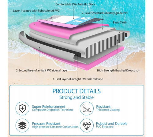 Надувна SUP дошка (Сапборд) ALLPICK 090807 320 Надувна SUP дошка (Сапборд) ALLPICK 090807 320