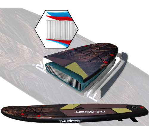Надувна SUP дошка (Сапборд) THUNDER WOOD 320