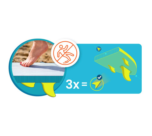 Надувна SUP дошка (Сапборд) Neo-Sport 170206 Aquasurf 320 х 84 х 15 см