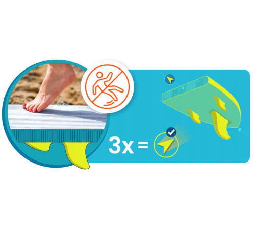 Надувна SUP дошка (Сапборд) Neo-Sport 170206 Aquasurf 320 х 84 х 15 см