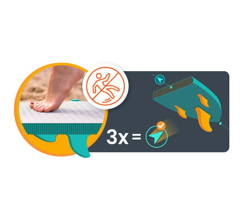 Надувна SUP дошка (Сапборд) Neo-Sport 170207 Aquasurf 320 х 84 х 15 см