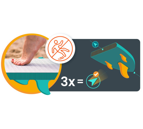 Надувна SUP дошка (Сапборд) Neo-Sport 170207 Aquasurf 320 х 84 х 15 см