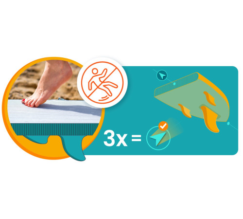 Надувна SUP дошка (Сапборд) Neo-Sport 170214 Aquasurf 320 х 84 х 15 см