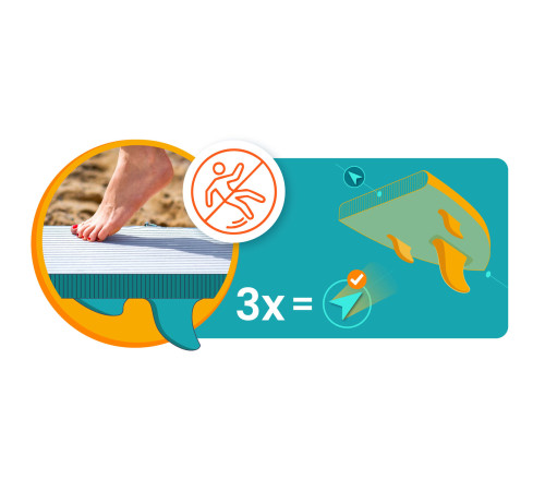 Deska SUP Reefbreak 350 x 81 x 15 cm Neo-Sport 170310