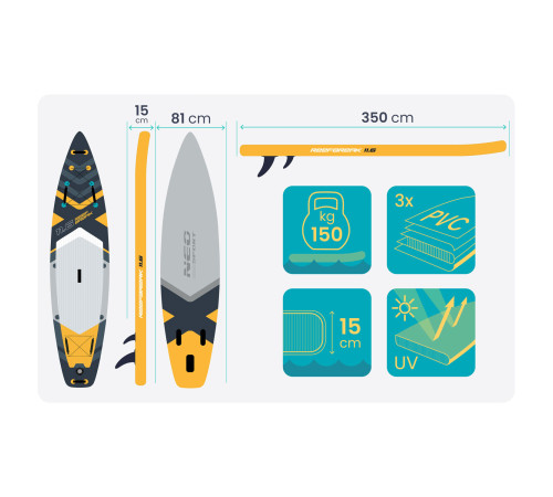Deska SUP Reefbreak 350 x 81 x 15 cm Neo-Sport 170106