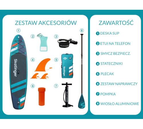 Надувна SUP дошка (Сапборд) Skatinger Jade 320 Надувна SUP дошка (Сапборд) Skatinger Jade 320