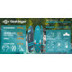 Надувна SUP дошка (Сапборд) Skatinger Jade 320