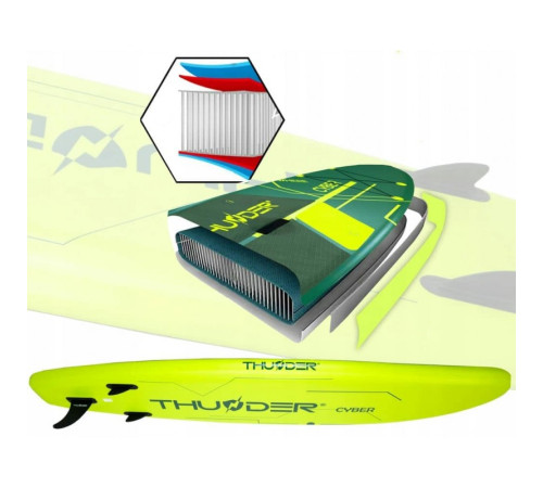Надувна SUP дошка (Сапборд) THUNDER CYBER 320 Надувна SUP дошка (Сапборд) THUNDER CYBER 320