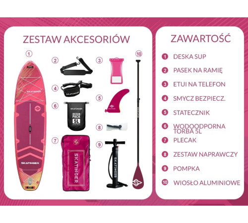 Надувна SUP дошка (Сапборд) Skatinger Prana Meteor 350 Надувна SUP дошка (Сапборд) Skatinger Prana Meteor 350