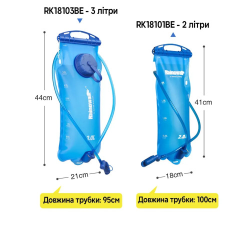 Питна система (гідратор) Rhinowalk RK18103 3 л, синя Питна система (гідратор) Rhinowalk RK18103 3 л, синя