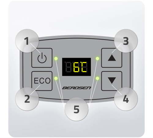 Холодильник туристичний Berdsen Icemax 26 л чорний