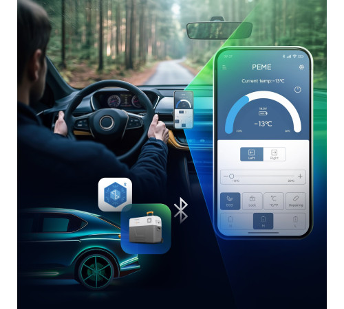 Дорожній холодильник Peme Essential Adventure Orange 40, 39 л сірий