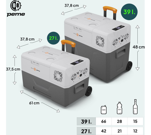 Дорожній холодильник Peme Essential Adventure Orange 40, 39 л сірий