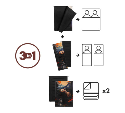 Спальний мішок 3в1 NILS CAMP NC3601, 200 х 140 см, різнокольоровий