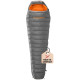 Спальник Nordisk Phantom 770 X Large
