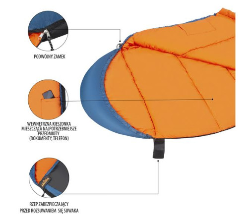 Спальний мішок NILS CAMP NC2012 темно-синій/помаранчевий