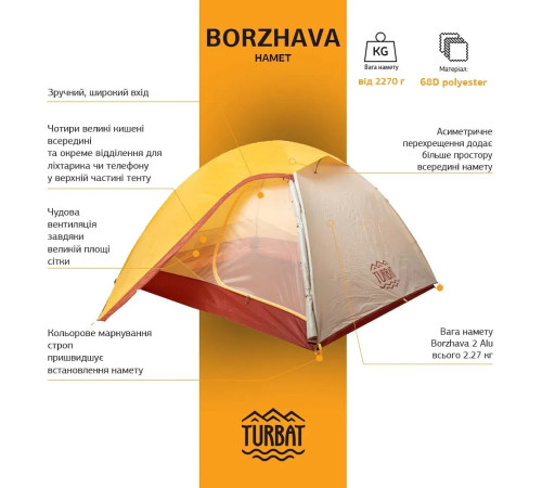 Намет туристичний Turbat BORZHAVA 2 ALU 2-місний, зелений