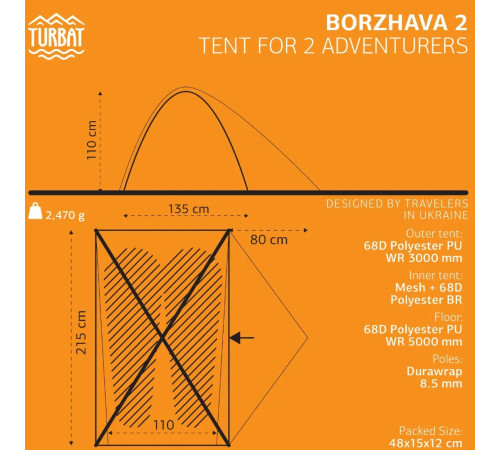 Намет туристичний Turbat BORZHAVA 2-місний, зелений