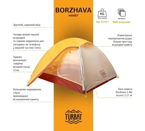 Намет туристичний Turbat BORZHAVA 3 ALU, зелений