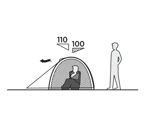 Намет двомісний Easy Camp Rondane 2, 225 × 105 × 240 см, темно-зелений