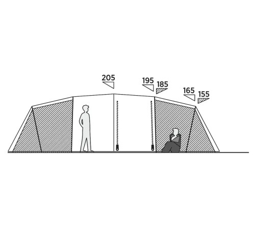 Намет восьмимісний Easy Camp Leka Twin 8, 755 х 205 х 240 см, зелений