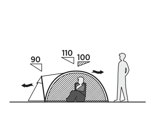 Намет двомісний Easy Camp Setesdal 2, 270 х 110 х 130 см, зелений