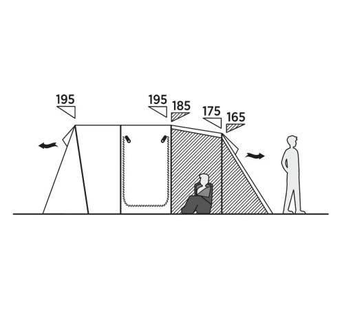 Намет п'ятимісний Easy Camp Hamra 5, 500 × 195 × 320 см, синій