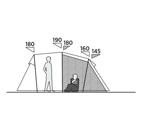 Намет п'ятимісний Easy Camp Hidra 5, 450 х 190 х 315 см, зелений