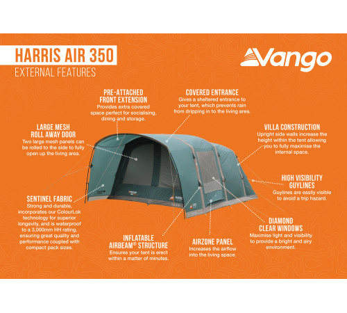 Намет тримісний Vango Harris Air 350 Mineral Green (TETHARRAI000001)