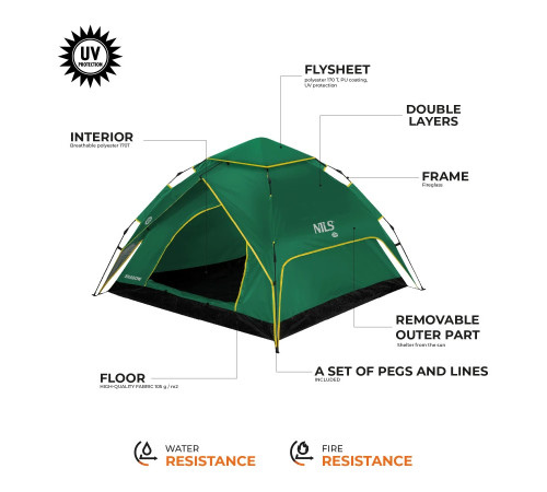 Намет туристичний двомісний NILS CAMP NC4801SHADOW, зелений 