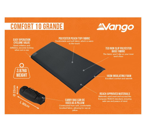 Килимок самонадувний Vango Comfort 10 Grande Shadow