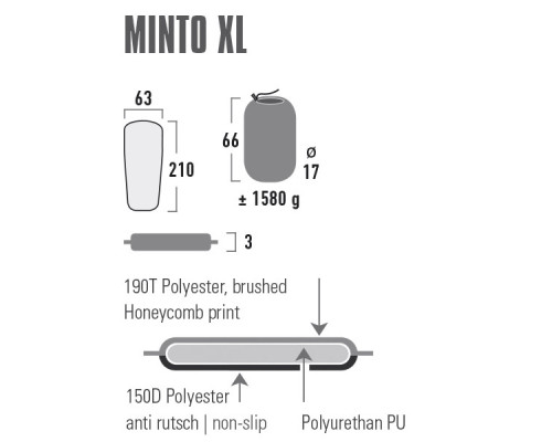 Килимок самонадувний High Peak Minto XL 3 cm чорний (41117)