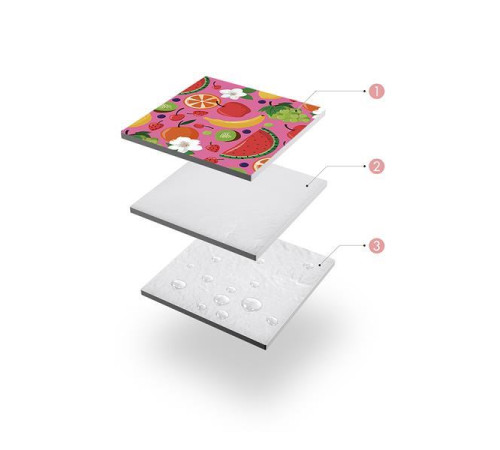 Килимок для пікніка NILS CAMP NC2223 200 х 200 см, різнокольоровий