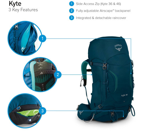 Рюкзак Osprey Kyte 36 Рюкзак Osprey Kyte 36