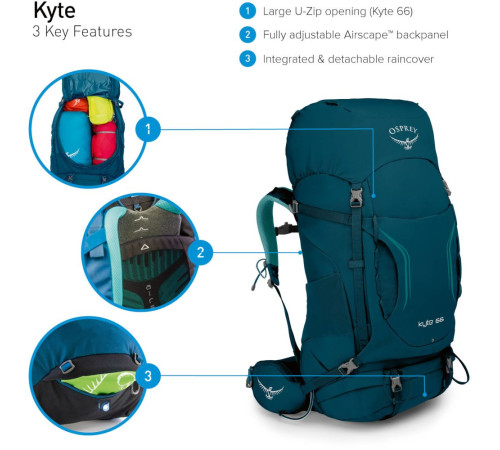 Рюкзак Osprey Kyte 66 Рюкзак Osprey Kyte 66