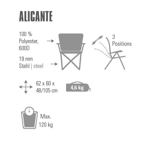 Стілець розкладний High Peak Alicante Dark Grey/Blue (44117) Стілець розкладний High Peak Alicante Dark Grey/Blue (44117)