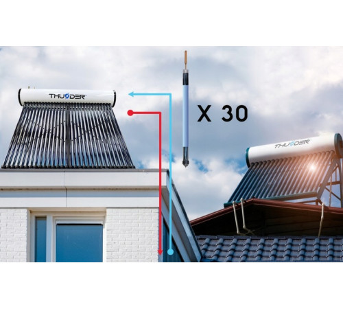 Напірний колектор з баком–300л–THUNDER BLACK