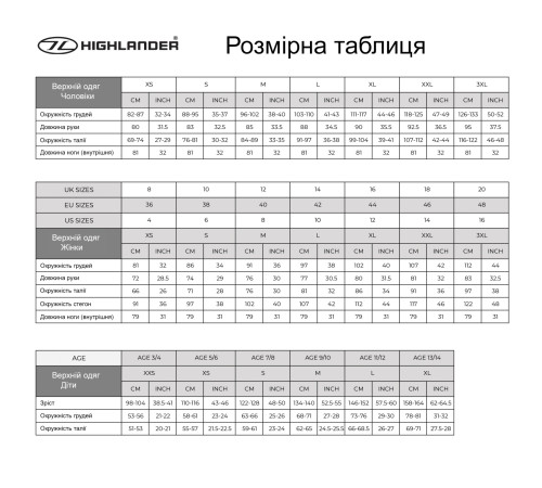 Вітрівка жіноча Highlander Stow & Go Pack Away Rain Jacket 6000 mm White S Вітрівка жіноча Highlander Stow & Go Pack Away Rain Jacket 6000 mm White S