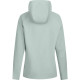 Куртка жіноча 2117 Kaunisvaara Jacket W 7916920 розмір XL - м'ятна