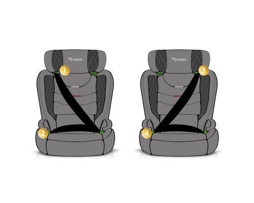 Автокрісло Nukido Louis чорне 15-36 кг ISOFIX