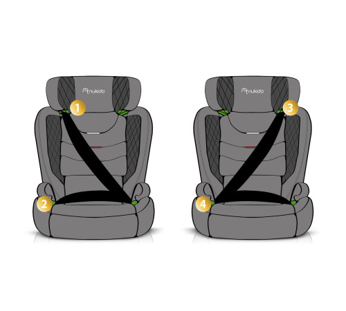 Автокрісло Nukido Louis чорне 15-36 кг ISOFIX