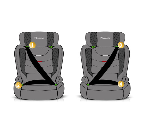 Автокрісло Nukido Louis чорно-червоне 15-36 кг ISOFIX