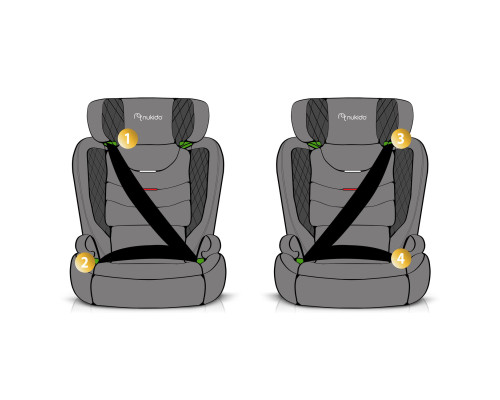 Автокрісло Nukido Louis чорно-синє 15-36 кг ISOFIX