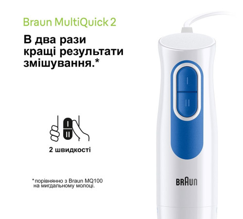 Блендер BRAUN MQ 20236 M WH