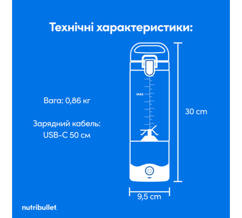 Блендер Nutribullet NBP003LBL