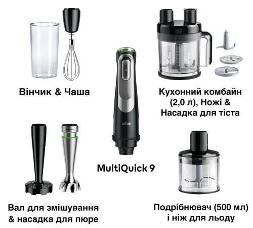 Блендер BRAUN MQ 9187 XLI BK