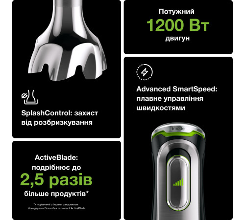 Блендер BRAUN MQ 9195 XLI