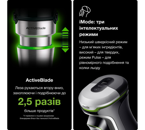 Блендер BRAUN MQ 9195 XLI