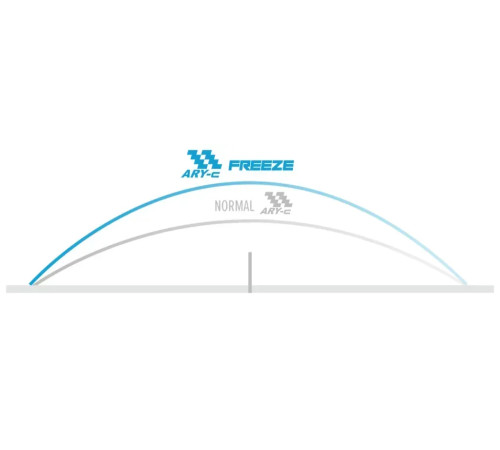 Основа для ракетки Joola Vyzaryz Freeze FL, бежева Основа для ракетки Joola Vyzaryz Freeze FL, бежева